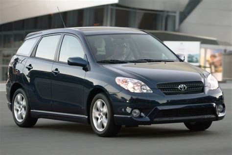 are anti lock breaks factory issued on toyota matrix 2007